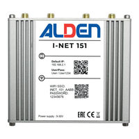 ALDEN I-NET 151 Start Manual