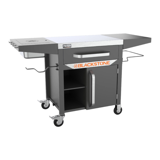 Black Stone PRO Series Owner's Manual
