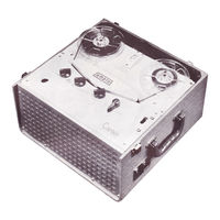 Ampro 745 Career Manual
