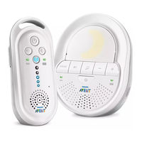 Philips Avent SCD506 Manual