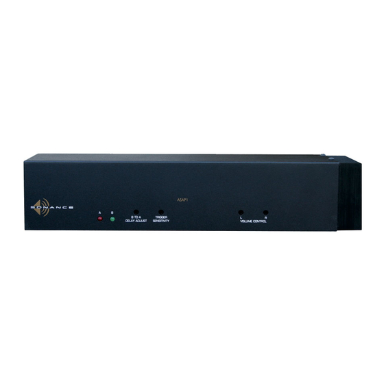 Sonance SONAMP ASAP1 User Manual