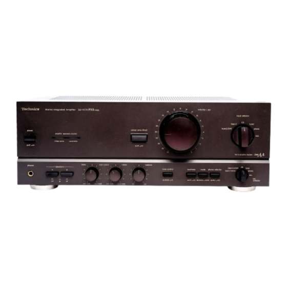 Technics SU-V570 Manuals