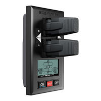 Sleipner PJC221 User Manual