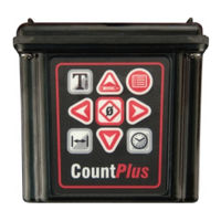 RIDGID CountPlus Operator's Manual