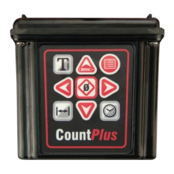 RIDGID CountPlus Operator's Manual