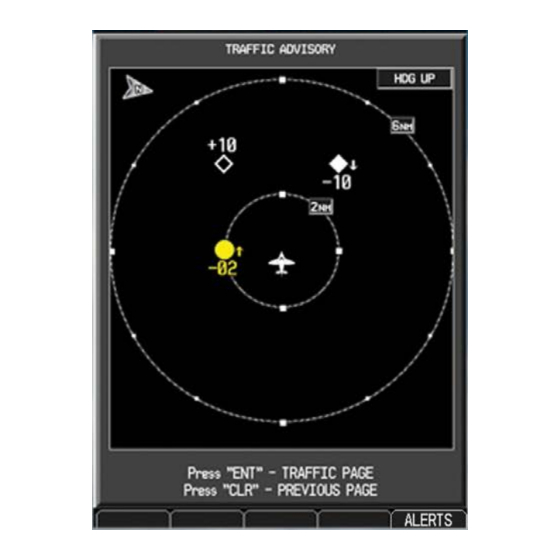 Garmin GTS 8000 TCAS II Pilot's Manual