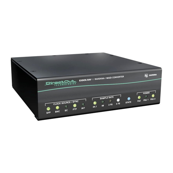 DirectOut Technologies EXBOX.RAV User Manual