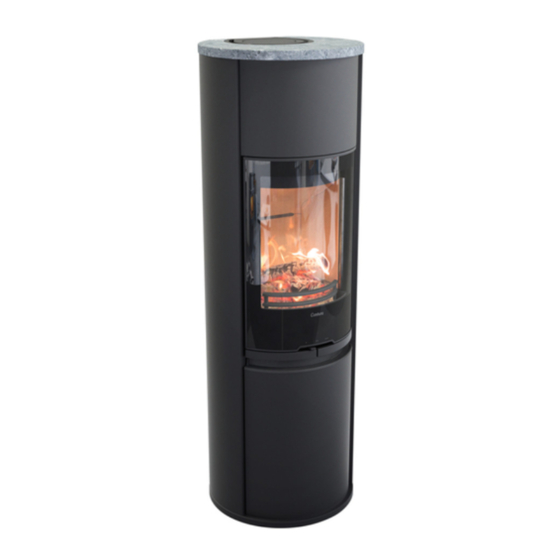 Nibe Contura C690AG Style Manual