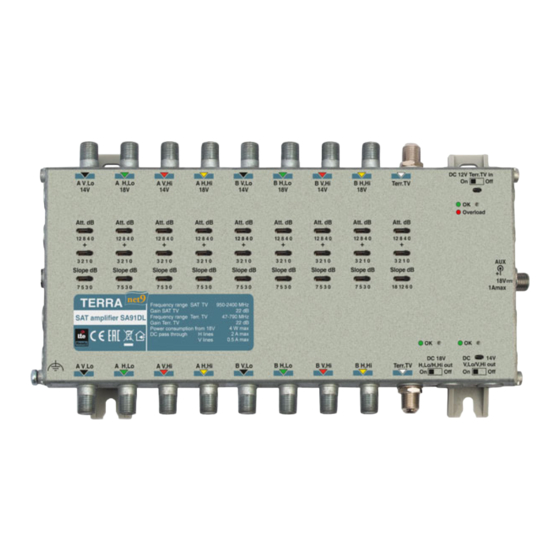 Terra Electronics SA91L Manual