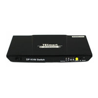TESmart PKS0401A10 User Manual