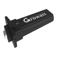 Growatt MIN TL-X Setup