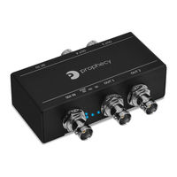 gofanco Prophecy PRO-3GSDI4P User Manual