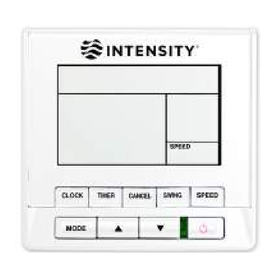 intensity KJR-90A Manuals