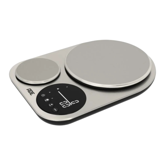 ADE Isabella Quick Start Manual