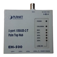 Planet EH-500 User Manual