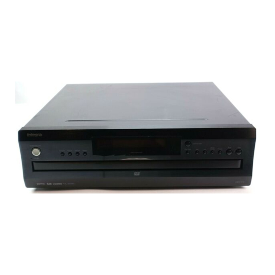 Integra DPC-7.7 Instruction Manual