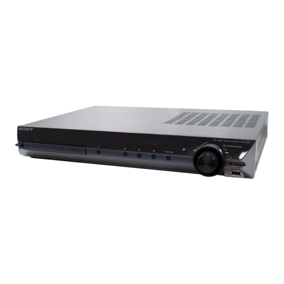 Sony HCD-TZ200 Service Manual