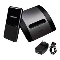 Cradlepoint PHS2000W Manual