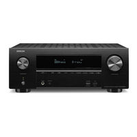 Denon AVR-X2500H Owner's Manual