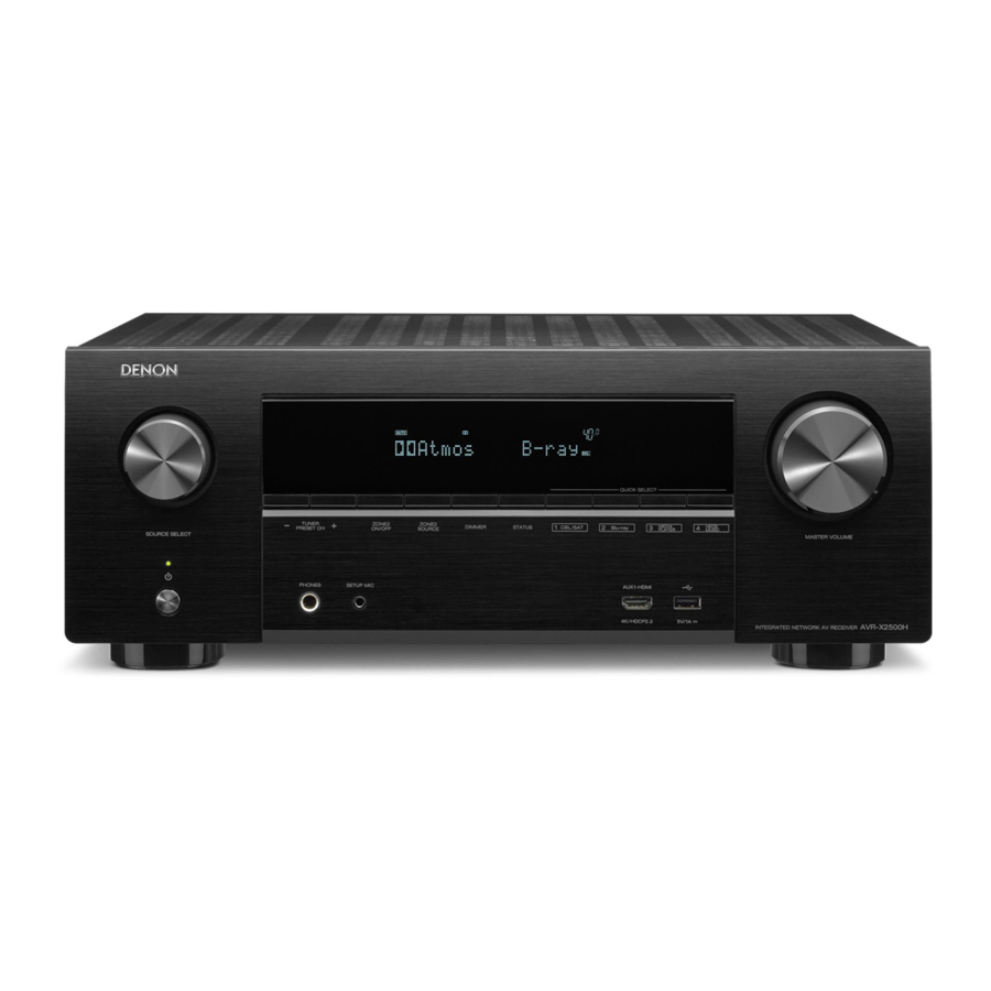 Denon AVR-X2500H Owner's Manual