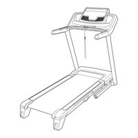 Proform 500 treadmill manual sale