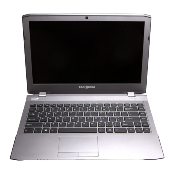 EUROCOM M4 User Manual