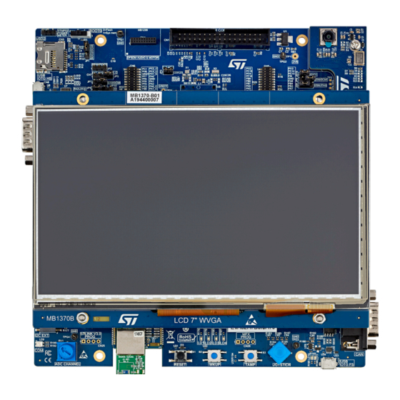 ST STM32H7B3I-EVAL User Manual
