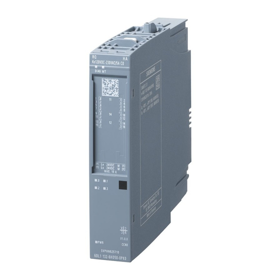 Siemens SIMATIC RQ 4x120VDC-230VAC/5A CO HA Manuals