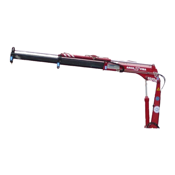 Amco Veba 601T Warning, Operating And Maintenance Manual