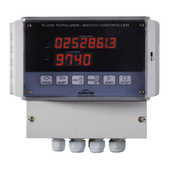 ASHE MX-450W Quick Start Manual