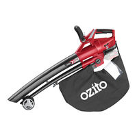 Ozito Power X Change PXCBLVS-018 Instruction Manual