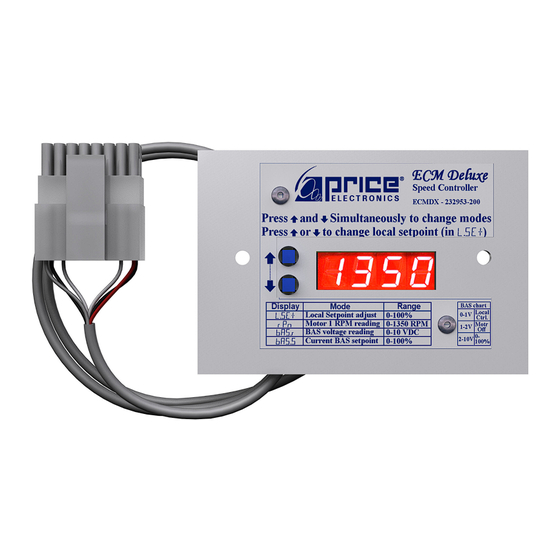 Price ECMDX Series Installation And Service Manual