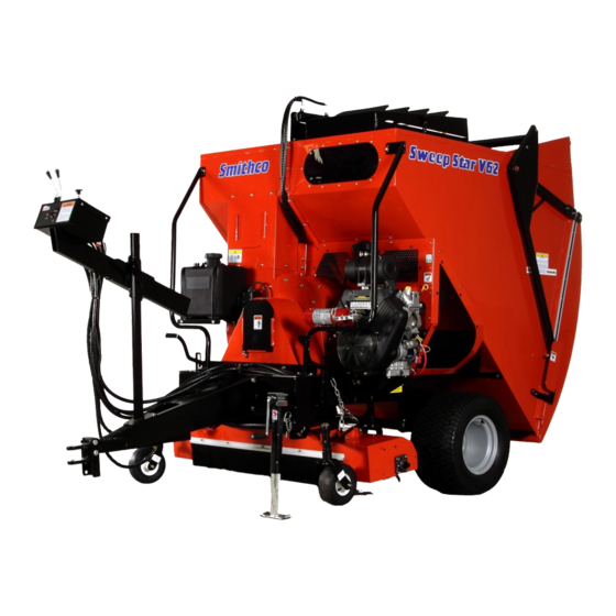 Smithco V62-V Turf Vac Sweeper Manuals