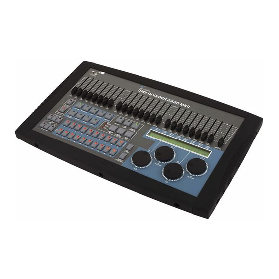 thomann Stairville DMX Invader 2420 MK II User Manual