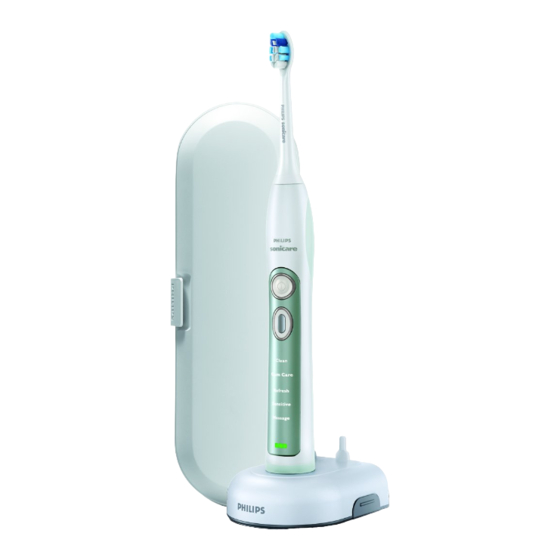 Philips FlexCare+ Compliance Test
