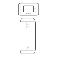Ecobee SMART Installation Manual