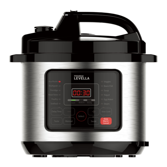 Premium levella PPC10580D User Manual