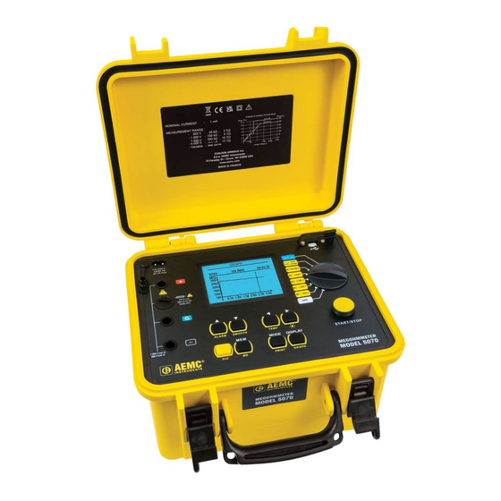 AEMC 5070 User Manual