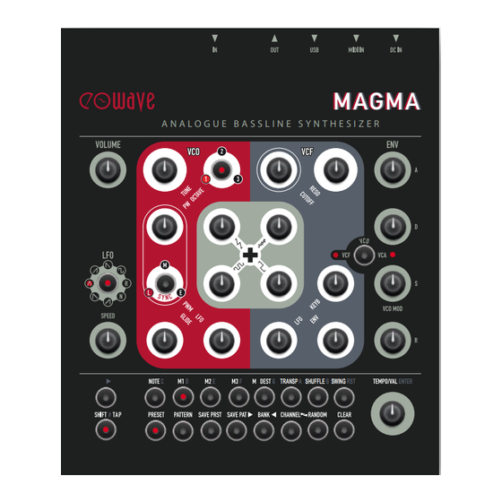User Manuals: Magma EOwave Analog Bassline Synthesizer