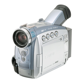 Canon ZR90 MiniDV Mini DV Digital Video Camcorder 