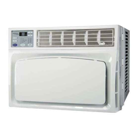 SOLEUS AIR SGWAC06ESEF OPERATING INSTRUCTIONS MANUAL Pdf Download