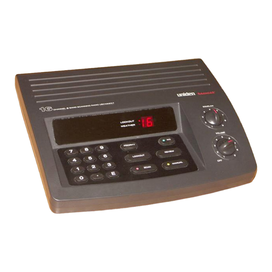 UNIDEN BEARCAT UBC144XLT OPERATING MANUAL Pdf Download ManualsLib
