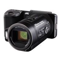 Jvc GC-PX10U User Manual