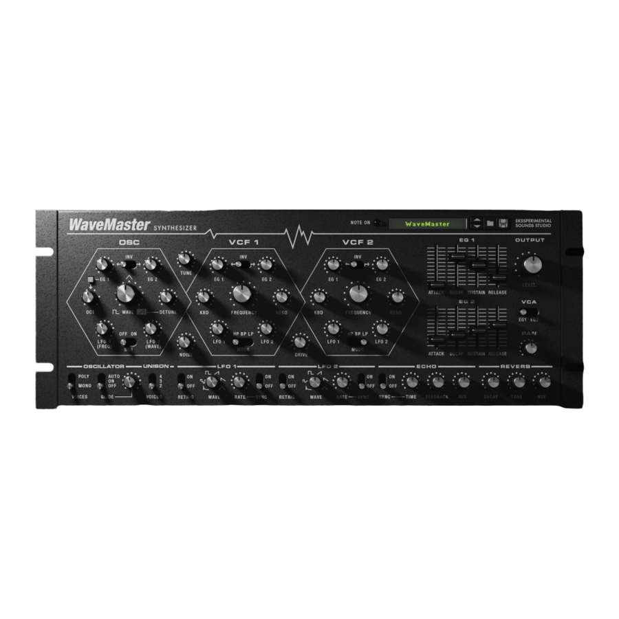Re WaveMaster User Manual