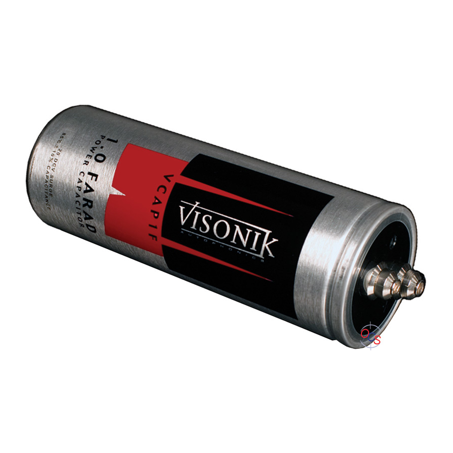 Visonik VCAP1F Manuals