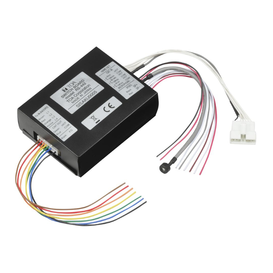 Toa RS-442 Installation Manual