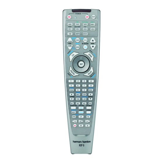 Harman Kardon RCP 6 Owner's Manual