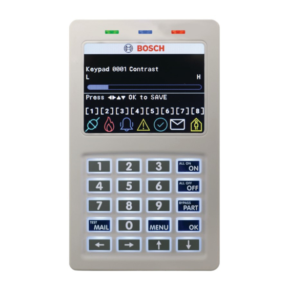 Bosch Solution 6000-IP Manuals