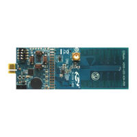 Silicon Laboratories 4010-KFOBDEV-868 User Manual