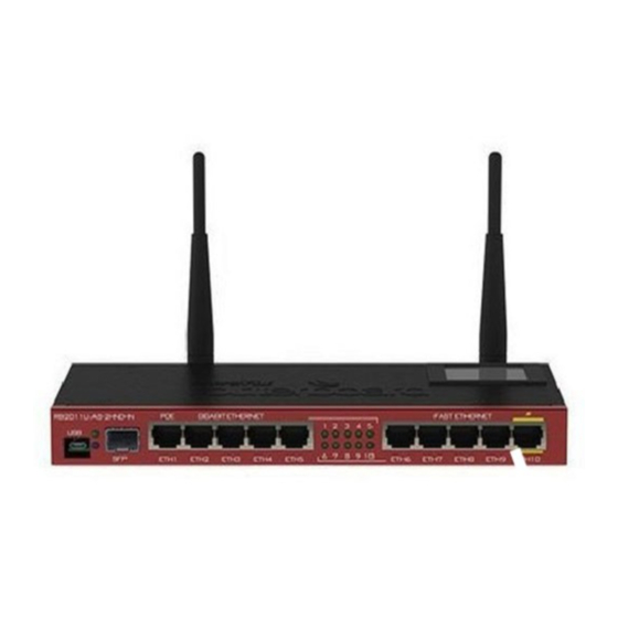 RouterBOARD 2011U Series Quick Setup Manual And Warranty Information